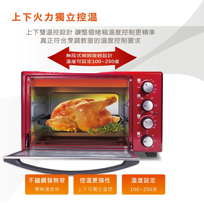 上下獨立可調溫控，可調溫度至250度
