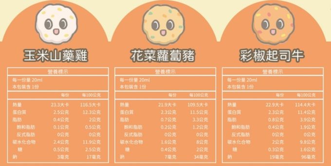 兔比媽咪廚房 - 寶寶鮮肉丸 ( 3顆入 )-8M+