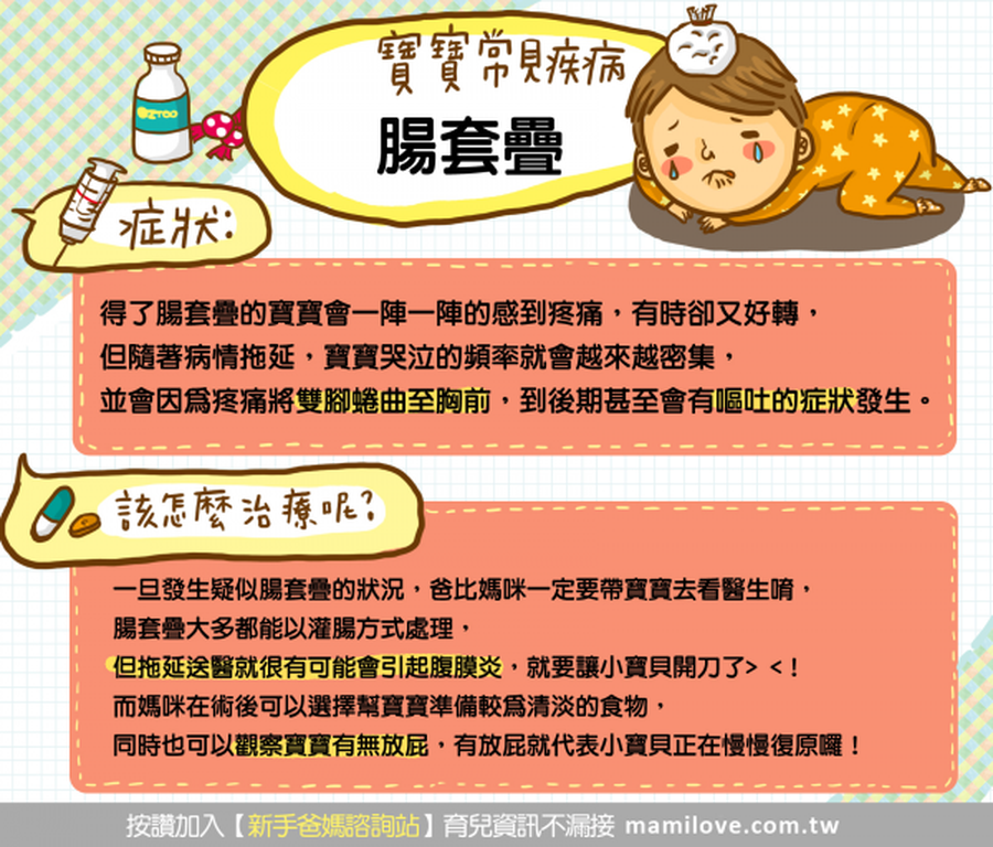寶寶得了腸套疊該怎麼辦?
