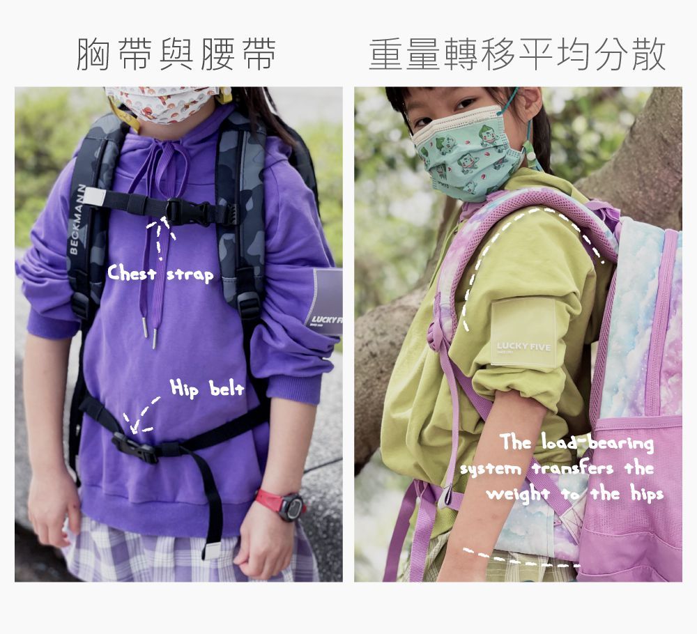Beckmann - Sport Kids 兒童護脊書包 19L-夢幻獨角獸