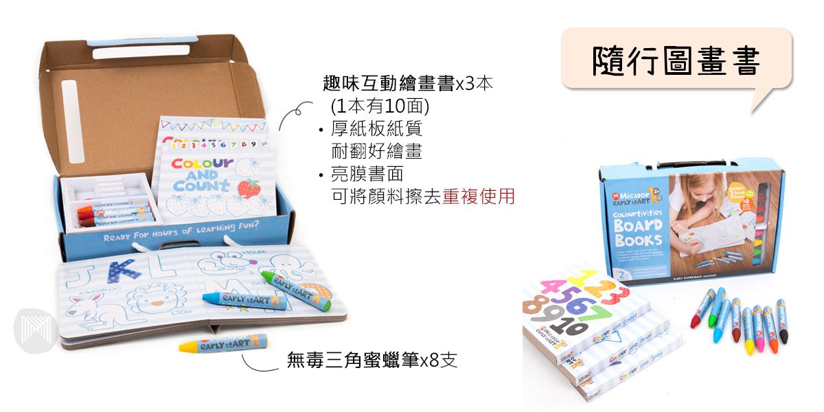 家裡秒變美術教室【澳洲 Micador】 繪畫工具、水洗顏料