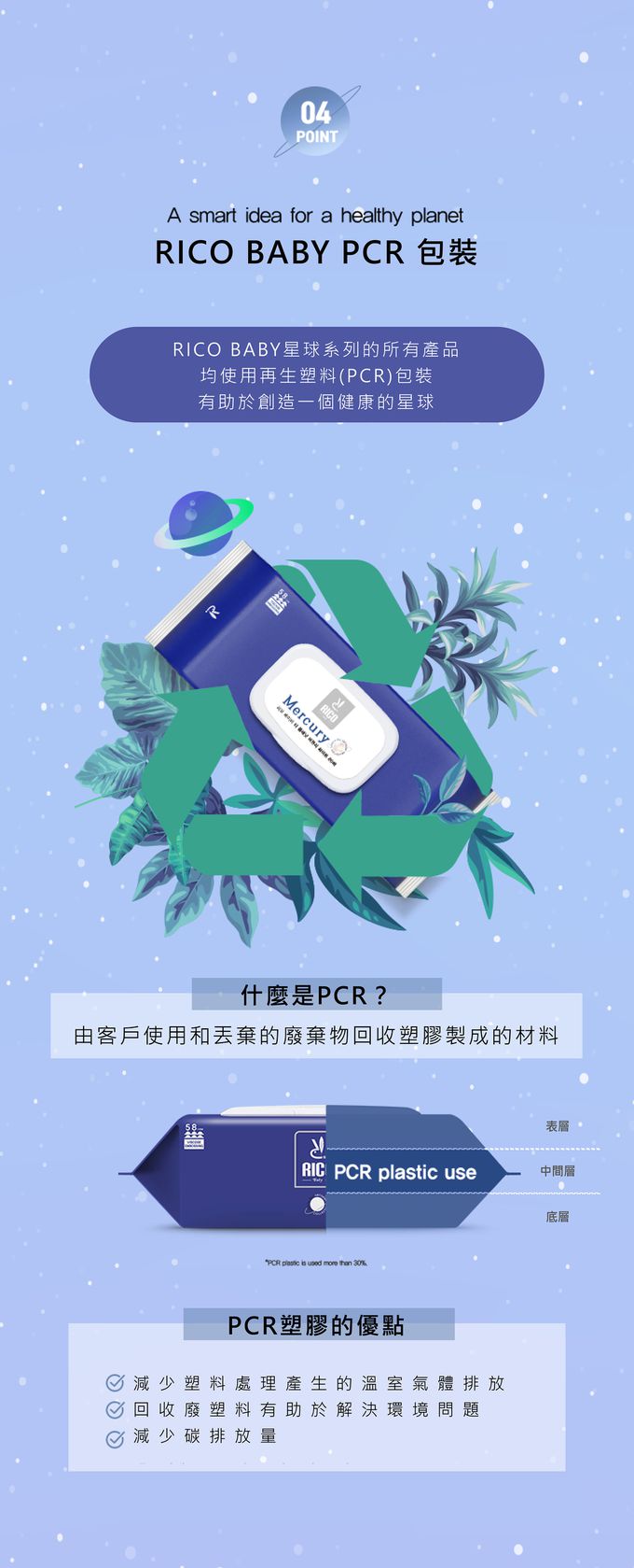 韓國RICO baby - 星球系列厚款濕紙巾水星白 (Mercury White－80抽)－10入