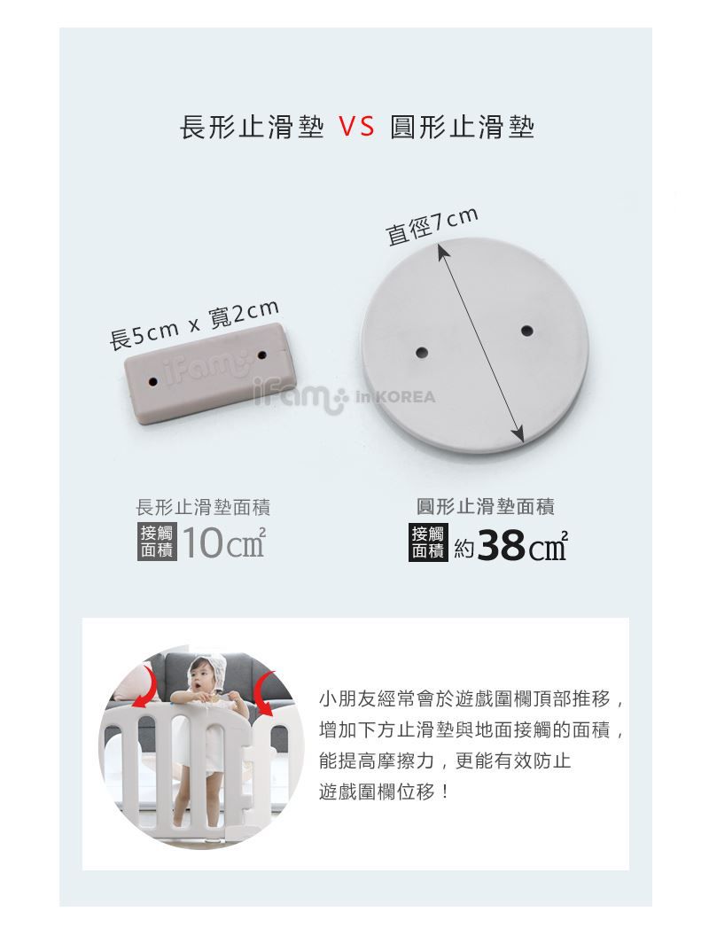 韓國 iFam - 極簡時尚圍欄-灰白圍欄+灰白雙色地墊 (【圍欄】207cm x 147cm x 60cm 【地墊】200cm x 140cm x 4cm)