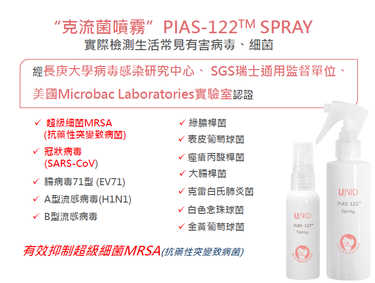 美國 UNID - 補充瓶噴頭