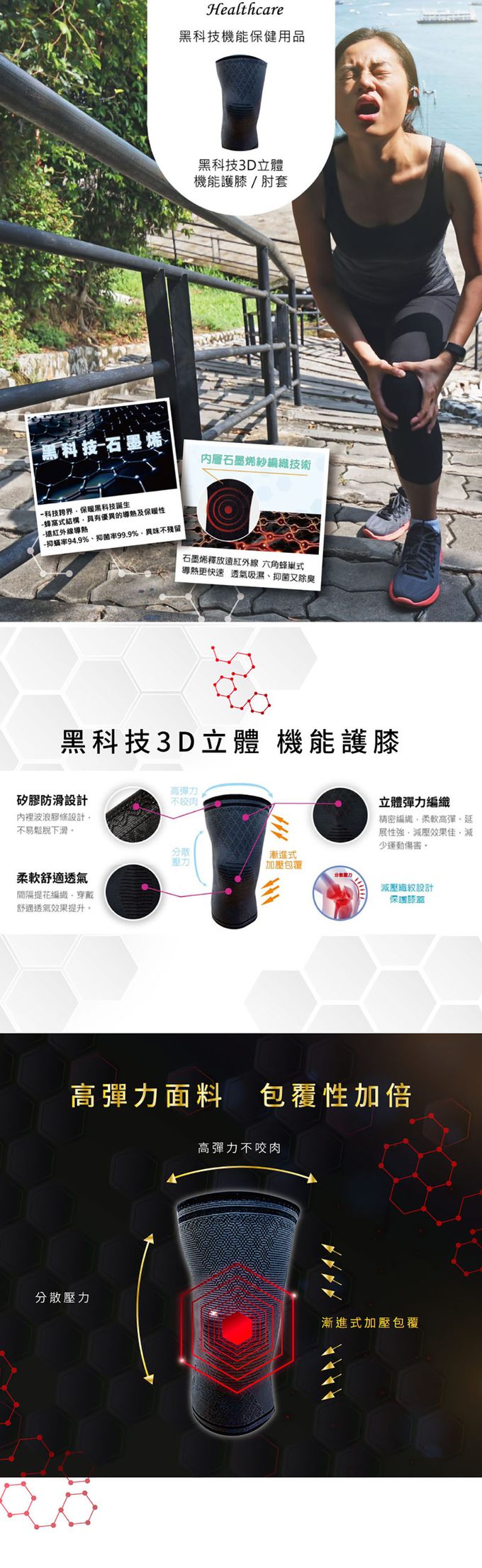 ELVIS 愛菲斯 - 石墨烯機能護膝套