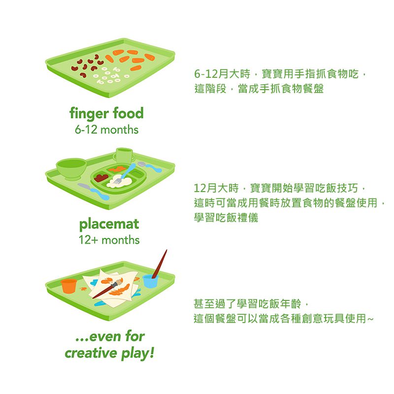 美國 green sprouts - 小綠芽超防滑寶寶學習吃飯矽膠耐熱學習餐盤/餐墊-純白