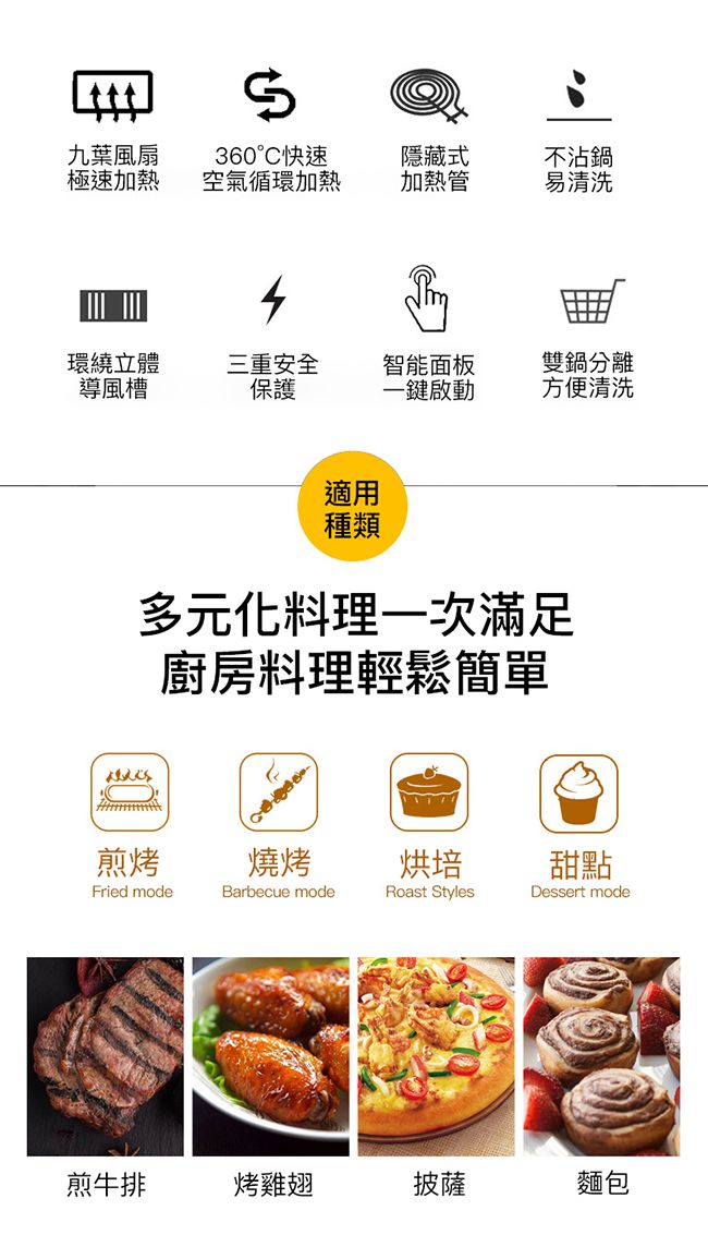 RICHMORE - 液晶觸控式安全安心氣炸鍋-RM055-黑色-內鍋3L / 外鍋4L