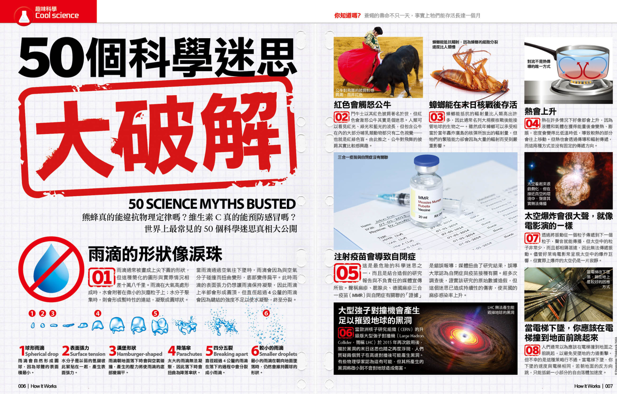How It Works知識大圖解 奧妙科學大圖解