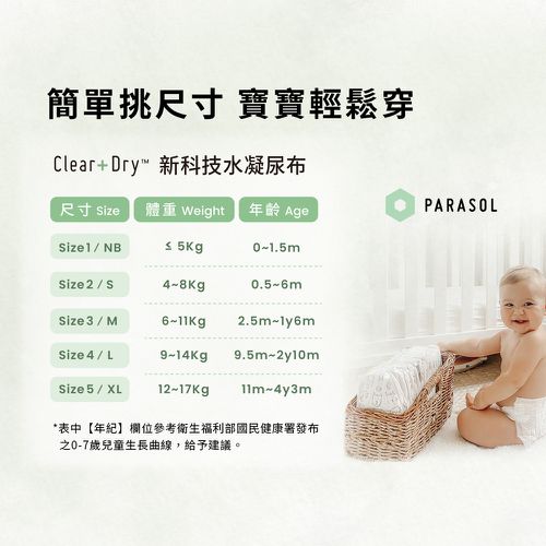 Clear + Dry™ 新科技水凝尿布 輕巧包-8片/包