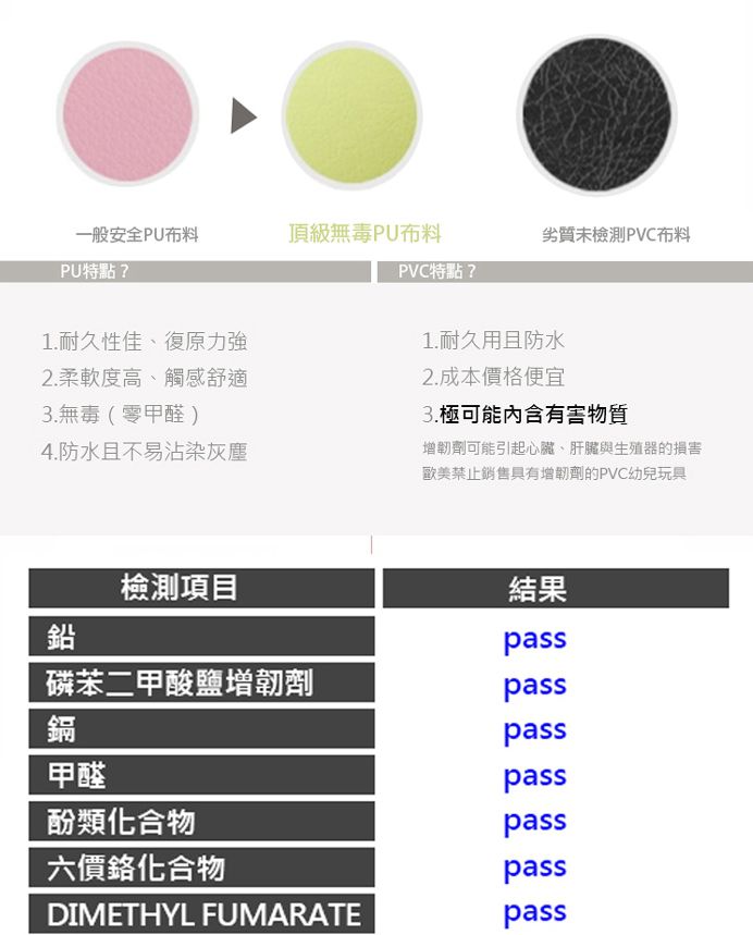 【韓國 IIZZ】益智積木沙發組/ 折疊沙發床♛ 孩子專屬的小王位