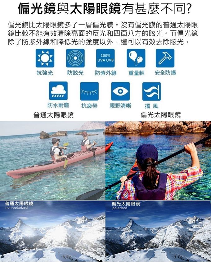 美國 Hipsterkid - [微瑕福利品B類]抗UV時尚嬰童偏光太陽眼鏡(寶寶兒童墨鏡)-桃