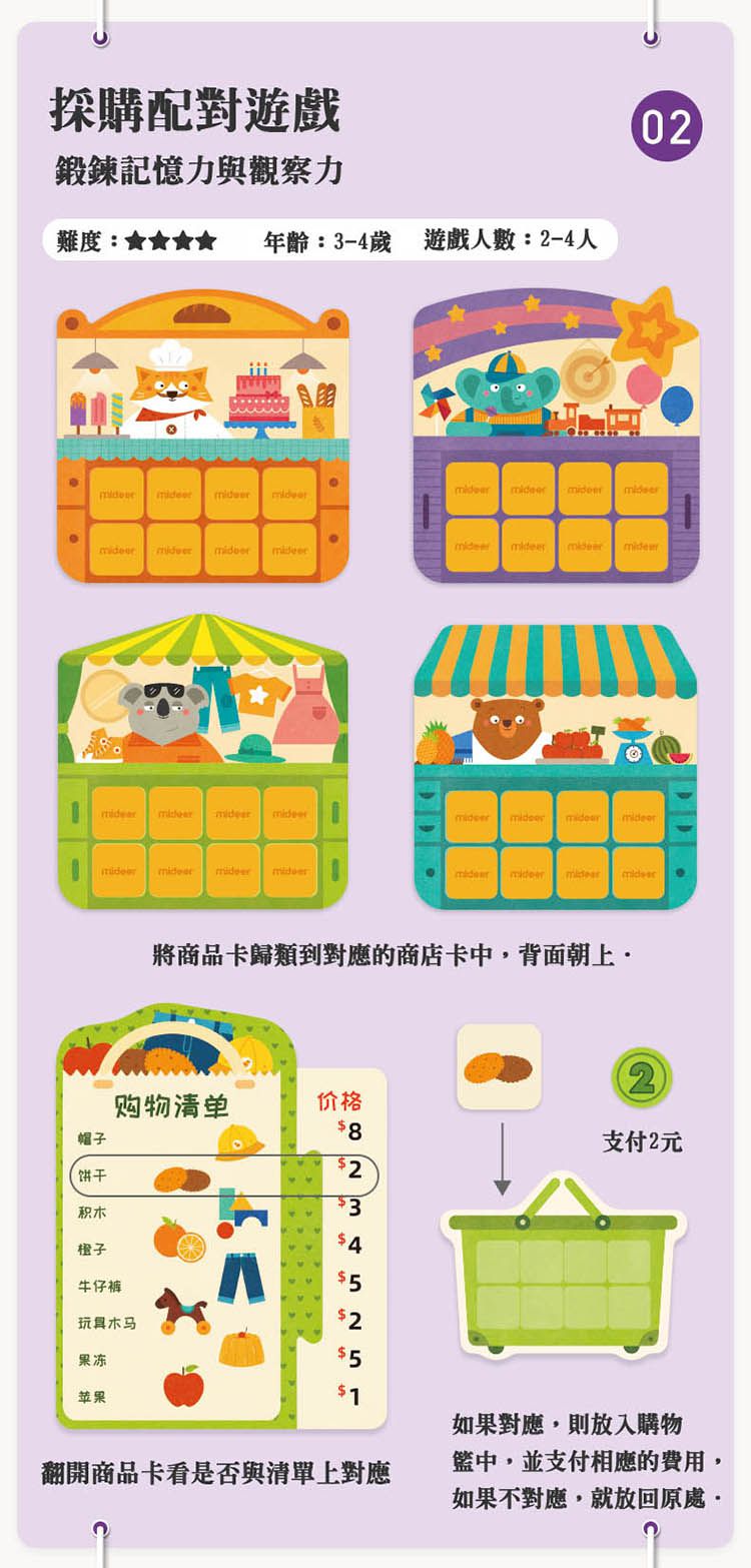 MiDeer - 購物模擬遊戲