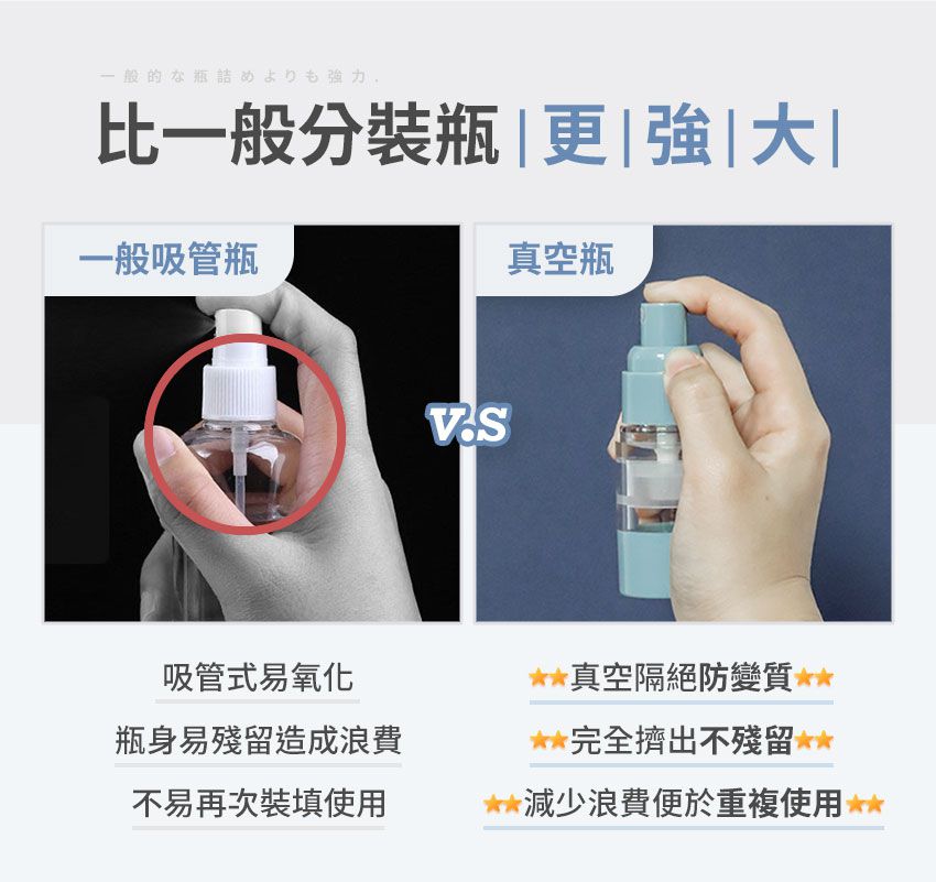 3ZeBra - 真空分裝瓶(四入組)加贈漏斗-藍色-噴霧瓶15ml*1/30ml*1+乳液瓶(15ml*1/30ml*1)