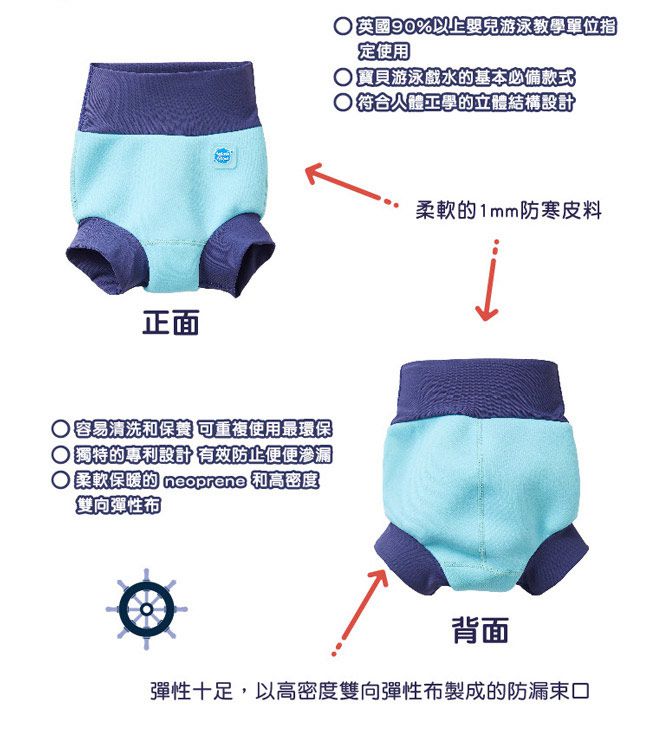 Splash About 潑寶 - 3D加強版 游泳尿布褲-海洋藍