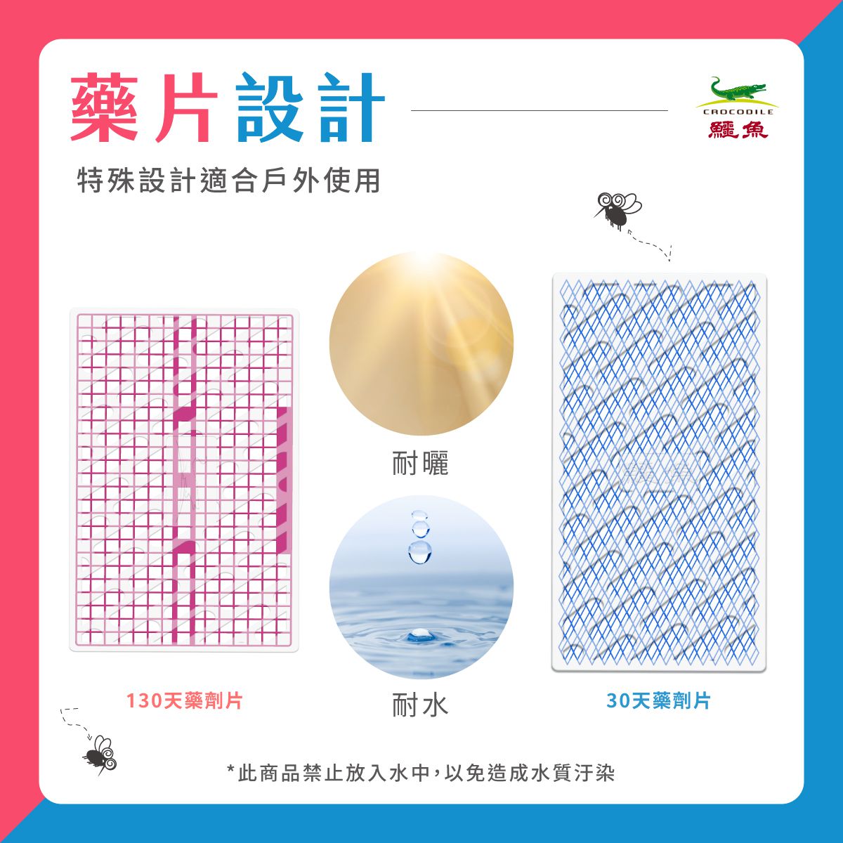 防蚊驅蟲專家！孩樂防蚊液｜ 鱷魚防蚊掛片