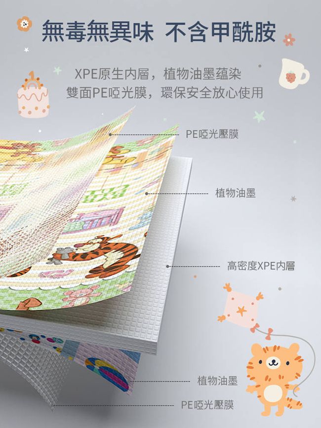 Disney 迪士尼 - 攜帶型摺疊遊戲墊-維尼有約+米奇樂園-2CM (雙面花色，共一片地墊)