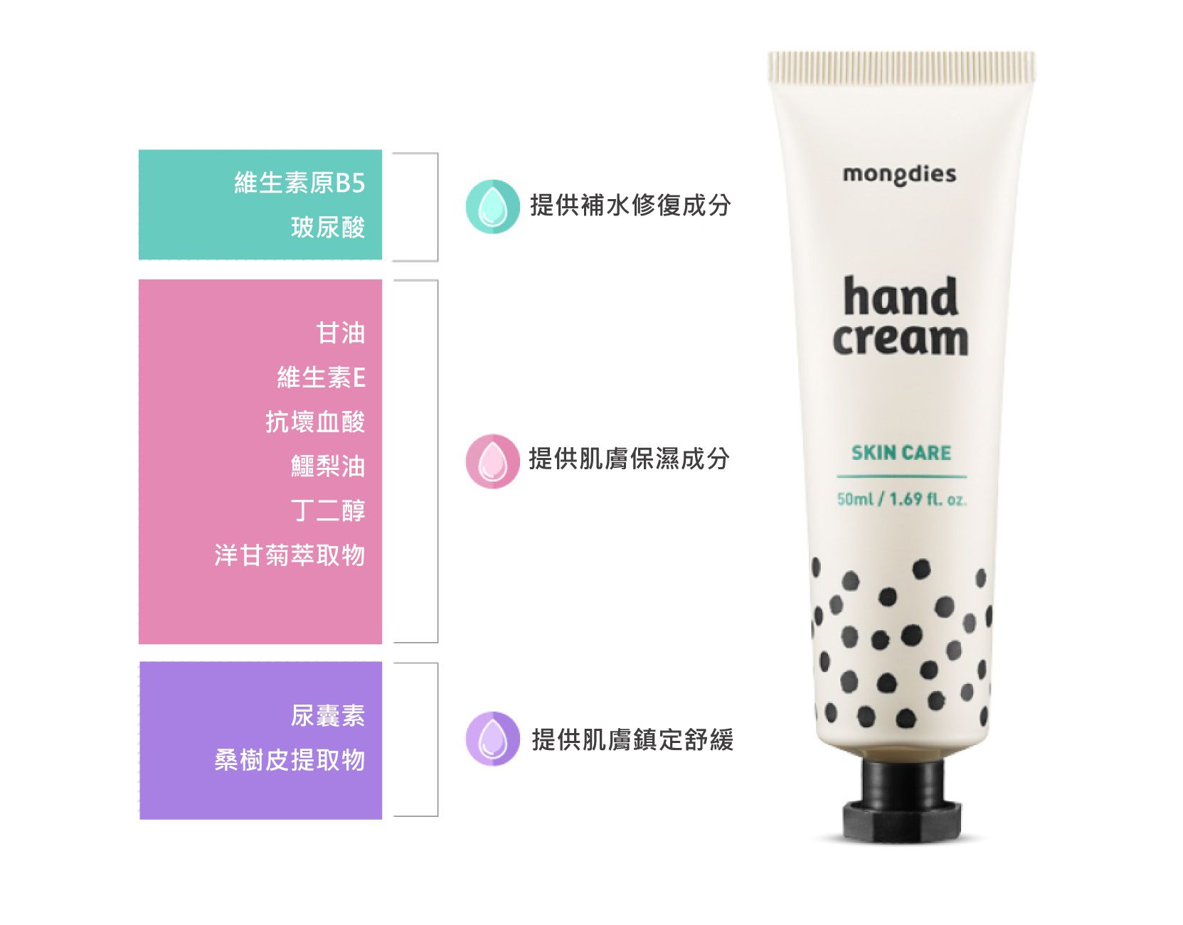 韓國 mongdies - 神經醯胺積雪草護手霜-50ml