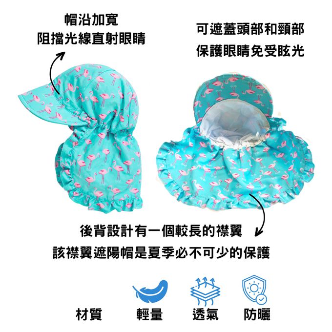 英國 JoJo Maman BeBe - 嬰幼兒/兒童泳裝戲水UPF50+防曬護頸遮陽帽-鯊魚世界