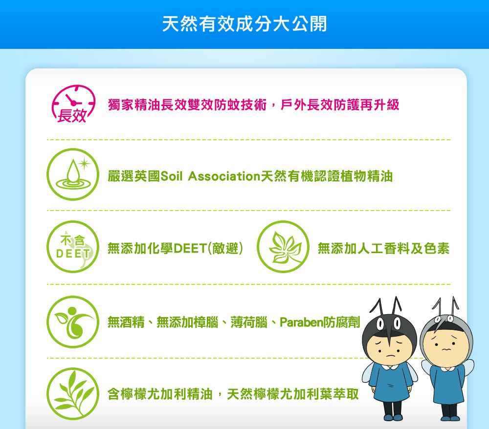 小鹿山丘 - 有機精油長效雙效防蚊液-60g