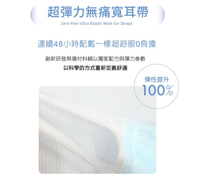 DRX 達特世 - 醫用3D彈力口罩-繽紛系列-幼幼S/兒童M - 多色 - 50入