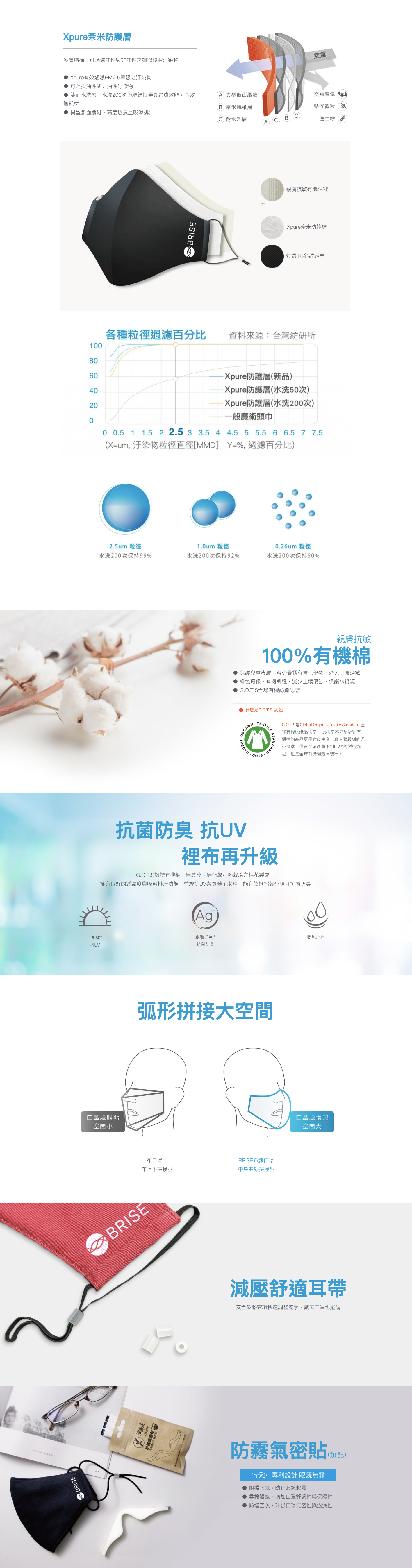 荷蘭 BRISE - 成人抗霾抗敏布織口罩(桃紅)