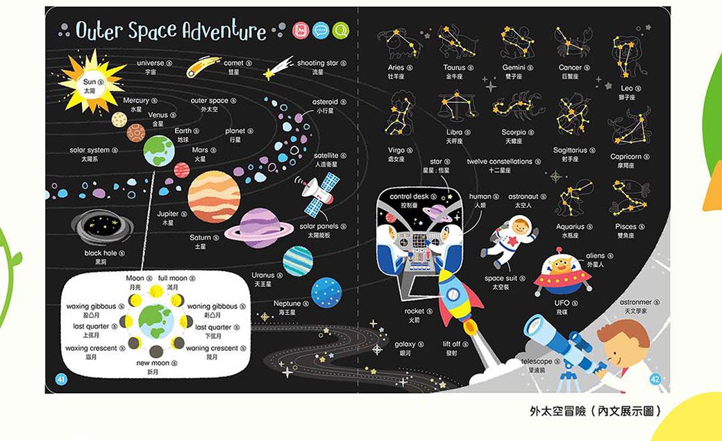 iQ House - Toby河馬筆點讀系列-Hello My First Dictionary 1200 我的第一本中英圖典點讀遊戲書