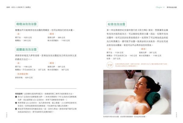 親膚．好洗45款經典手工液體皂