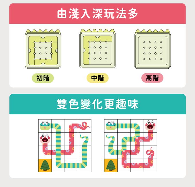 HolaLand 歡樂島 - 蛇來蛇趣_親子桌遊