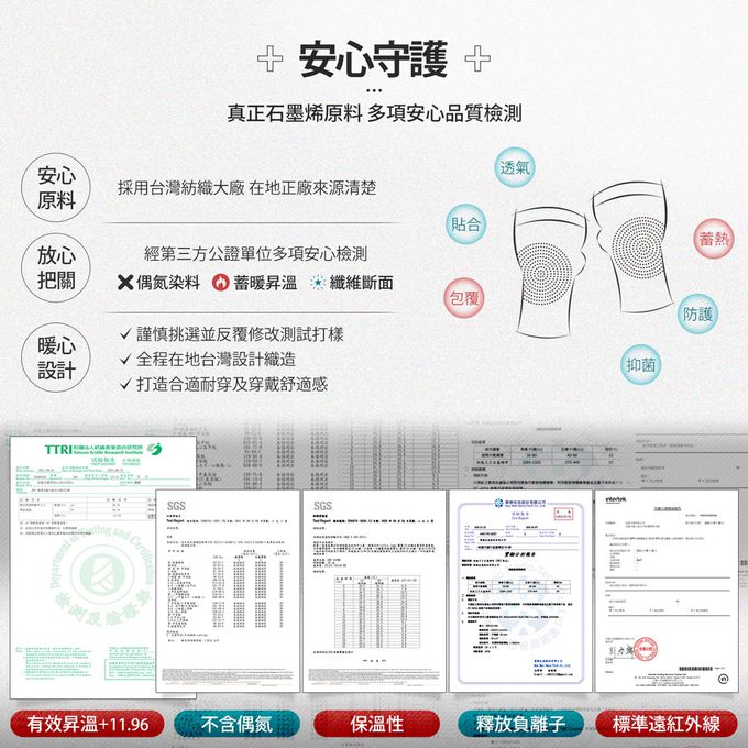 GIAT - 2雙組-石墨烯遠紅外線手腕護套-黑色 (FREE)