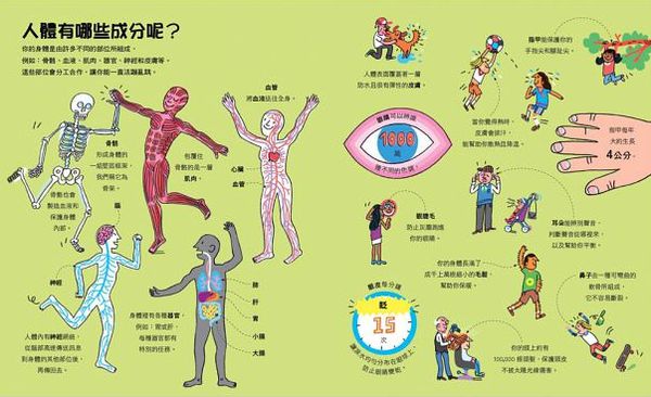 人體大百科-精裝