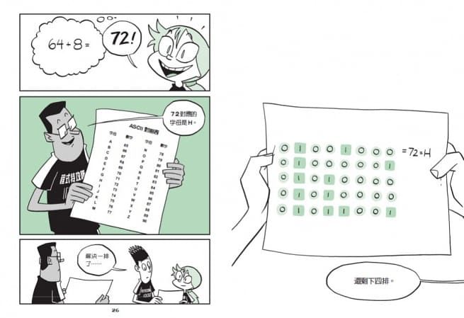 程式特攻隊：看漫畫輕鬆學中小學生必備的11個程式基本概念（共6冊）