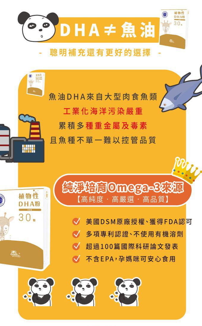 波力聯名造型【鑫耀生技Panda】益暢酵素多益菌/藻精蛋白粉