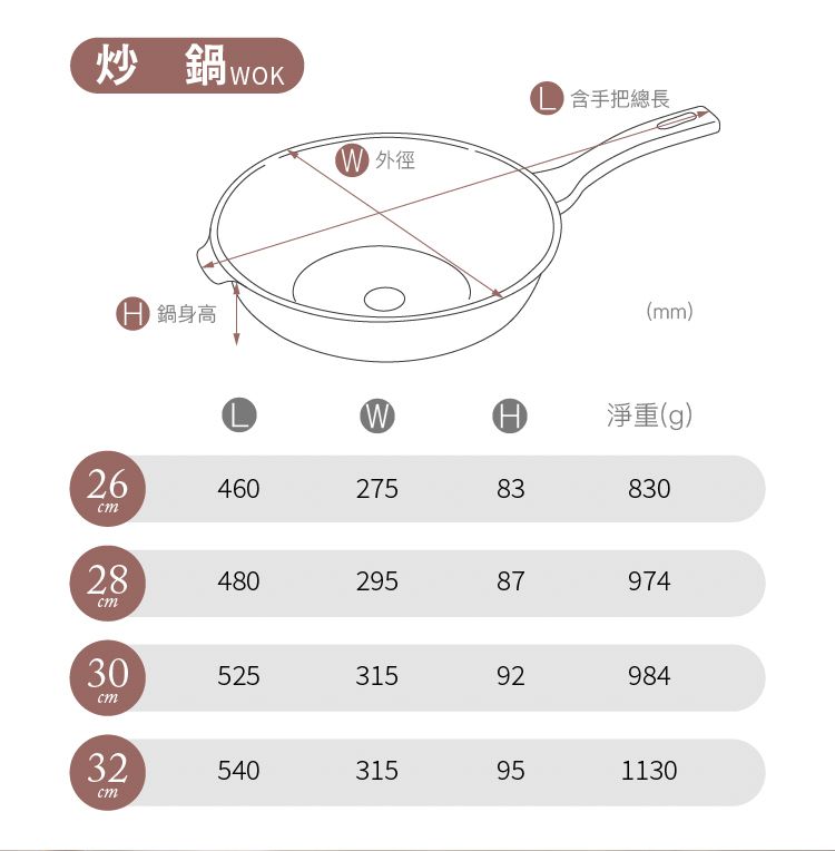 LIVING ART - 黑晶鑽石不沾炒鍋/韓國製/電磁爐可用-32cm