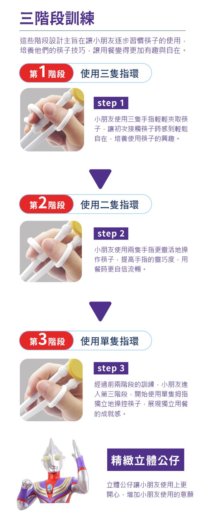 學習筷立體公仔超人力霸王