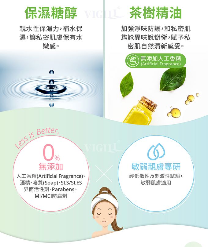 婦潔 VIGILL - 日常潔淨 私密沐浴露 (單入)-220ml