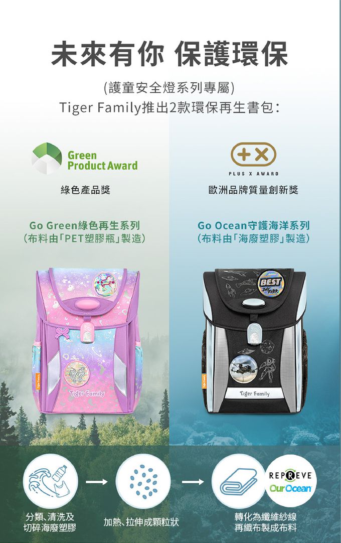 Tiger Family 環保再生書包系列，使用國際認證的再生面料製作，輕量又防水，守護海洋蔚藍，點亮孩子未來