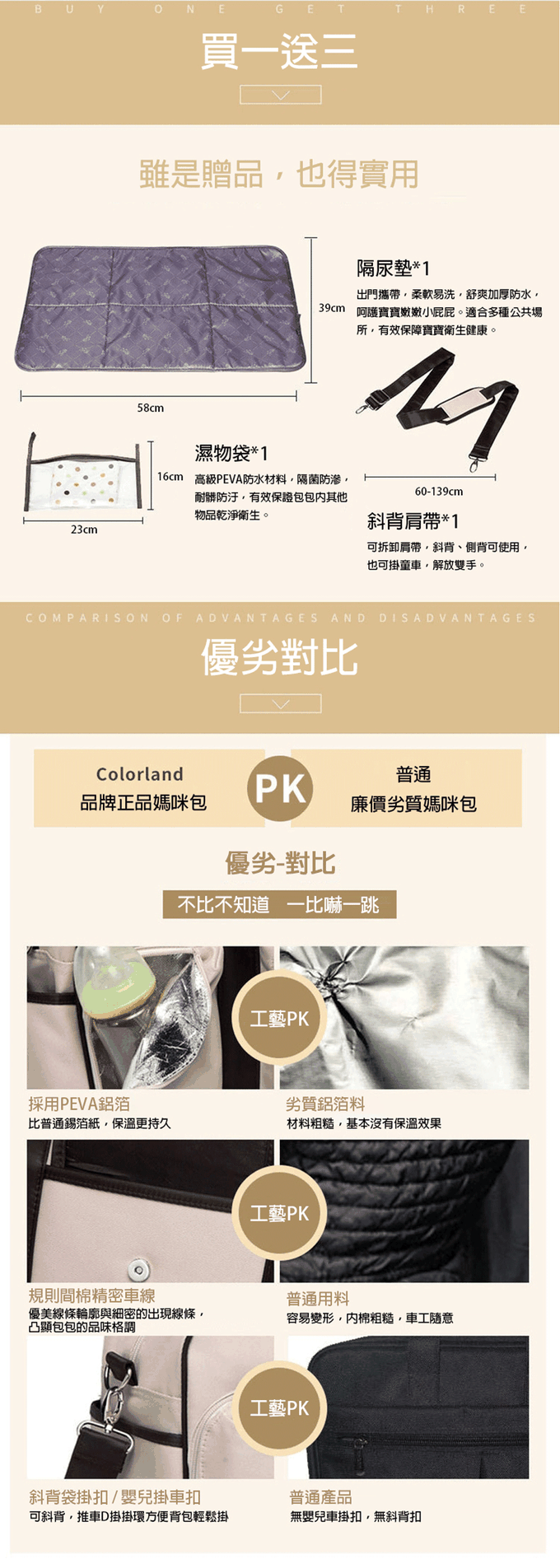 Colorland - 超大容量素面包 旅行包 男生可背-黑色 (45*20*30cm)