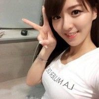 用戶頭像