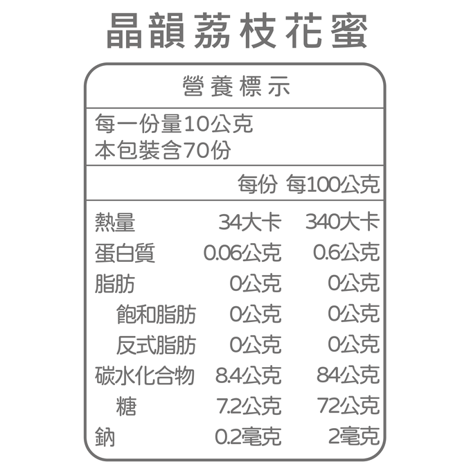 蜂蜜皇后Honey Queen - 【豪華養生組】晶韻荔枝花蜜700g+莊園黃金花粉-袋裝200g＋特級生鮮蜂王乳500g