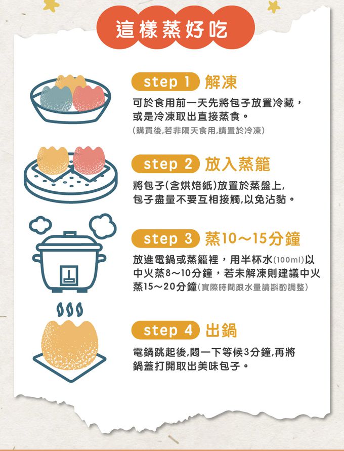 艾酷奇 - 小鯊魚造型包子 玉米豬肉包-60gX3入