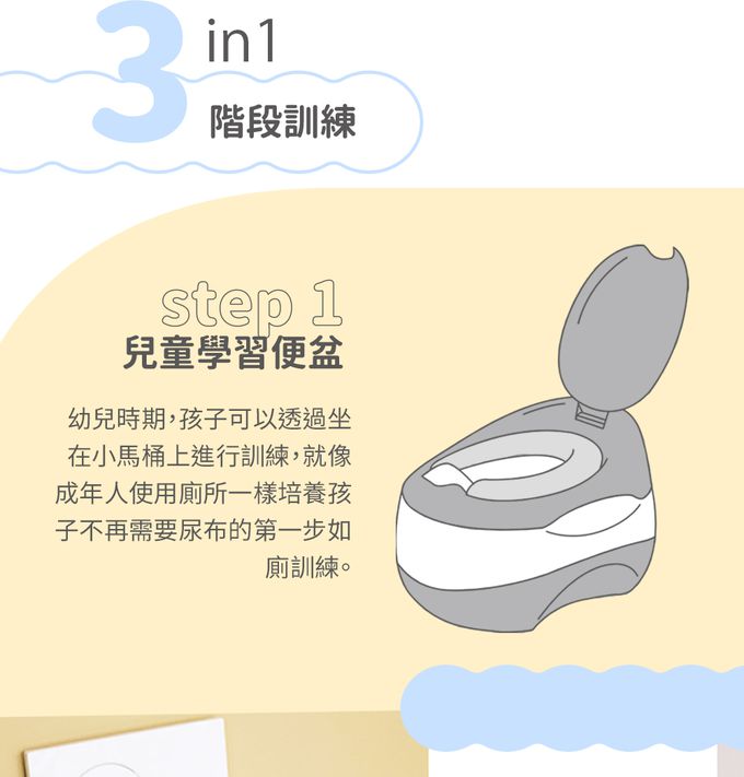 LOVON - 成長型三合一學習小馬桶