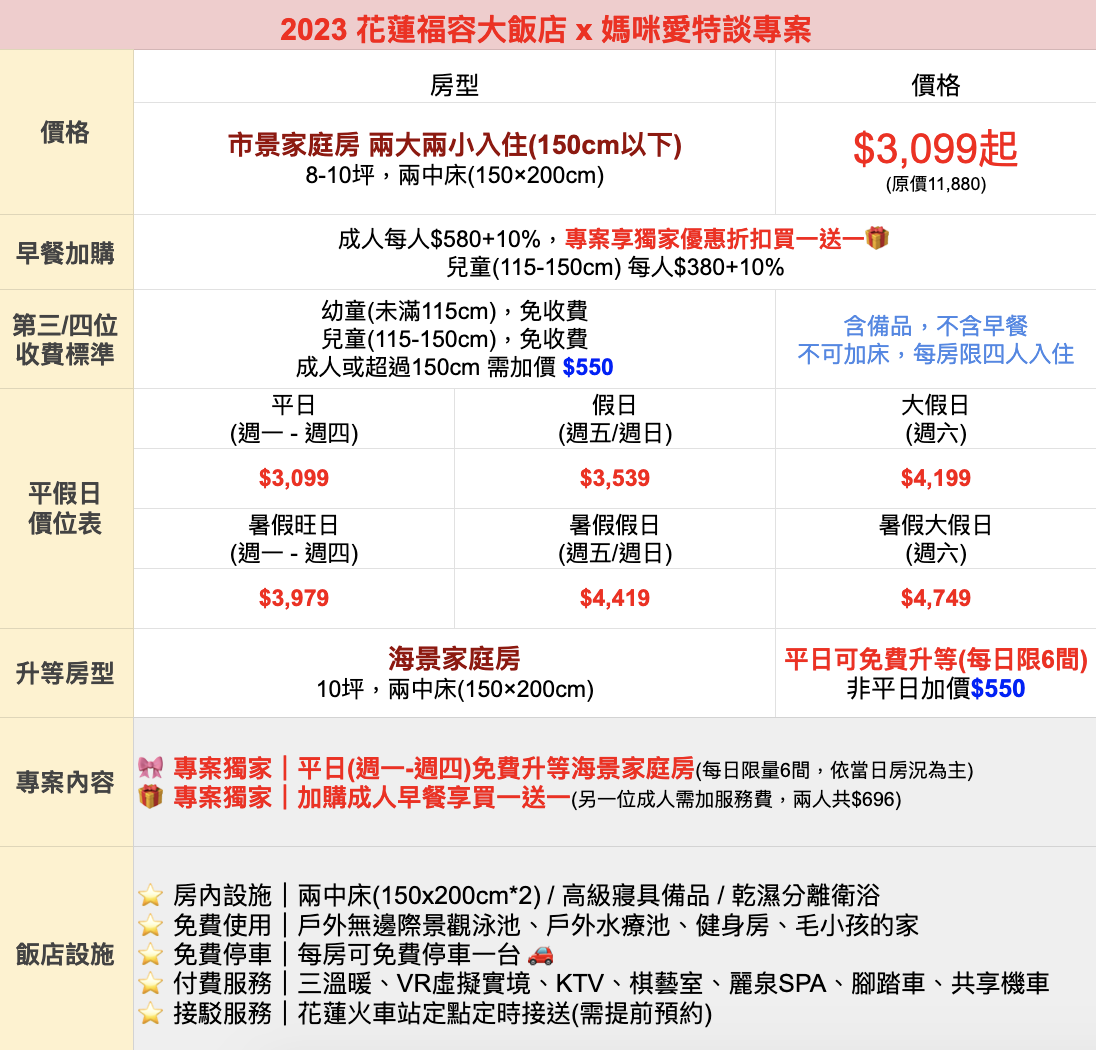 花蓮福容大飯店 - 『媽咪愛特談』平日兩大兩小市景家庭房專案-有效期限至2024/10/31