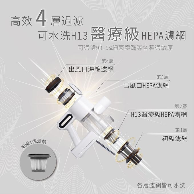 Jway - 極淨濕拖無線吸塵器-JY-SV16M