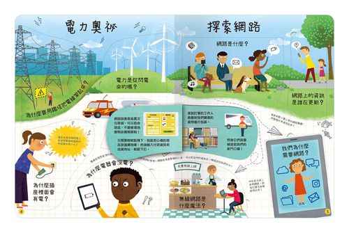 想問什麼翻翻書-關於今天你想知道什麼？
