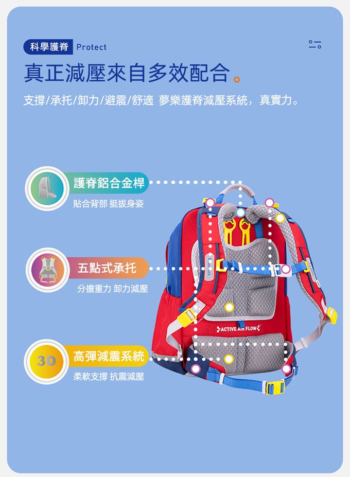 MoonRock - 護脊書包-SP101 粉紅色成長型2023款 適用身高:95-140公分-19L