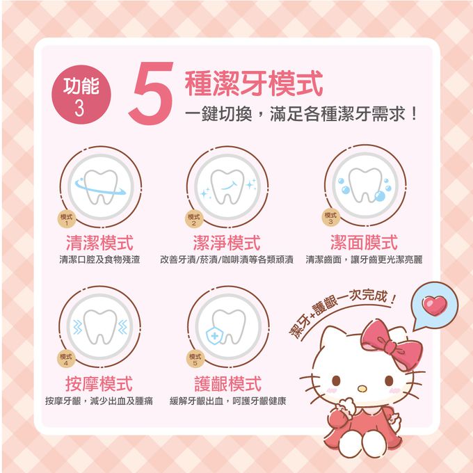 NETTEC - 優樂 Hello Kitty 凱蒂貓 攜帶型電動牙刷(三麗鷗正版授權)