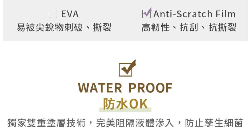韓國 GGUMBI/DreamB - GGUMBI/LICOCO 恆溫隔音彈力雙面地墊-薄荷圓點/十字(170x140cm)