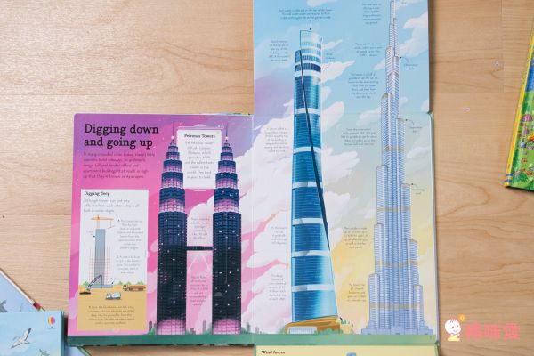 最佳兒童知識書籍♛泰晤士報讚譽【 I Wonder Why兒童百科大全套20冊】單本90元起！科學素養從小培養！