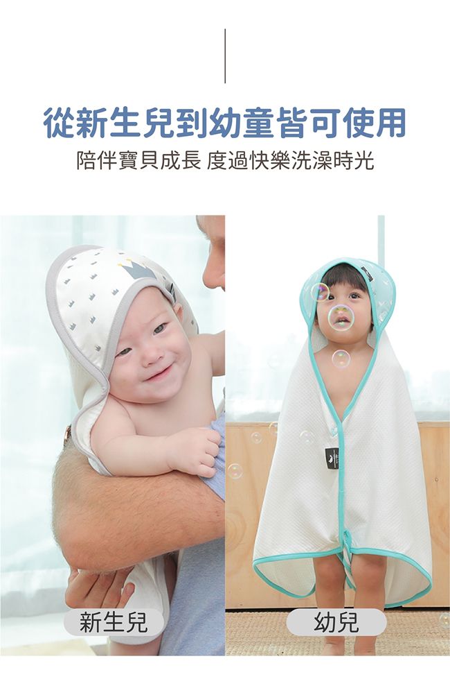 韓國 Friendaddy - 冰淇淋多功能嬰兒浴巾 - 黃色水果