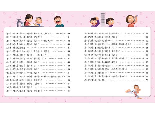 小學生的十萬個為什麼？人體